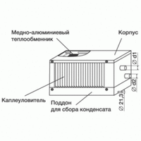 Фреоновый охладитель WHR-R 700x400-3