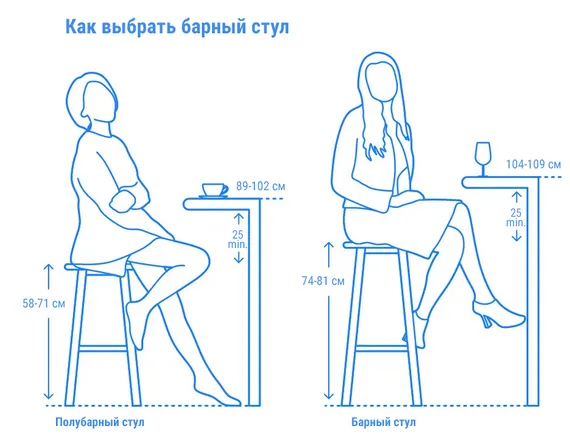 Полубарный стул Trill Stool Mini агава