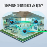 Беспроводной повторитель Mesh-сети