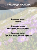 Отдушка Альпийские цветы 50 гр