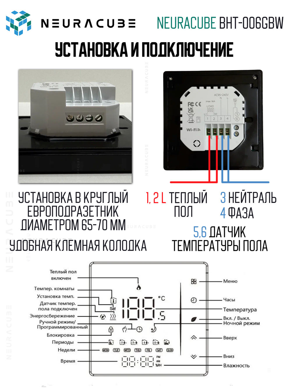 Умный терморегулятор/термостат для тёплого пола NEURACUBE 16A/3500Вт (Работает с ewelink)