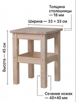 Табурет для кухни, 33х33х45, Одвар, 2 шт., деревянный, для кухни, сосна, IKEA