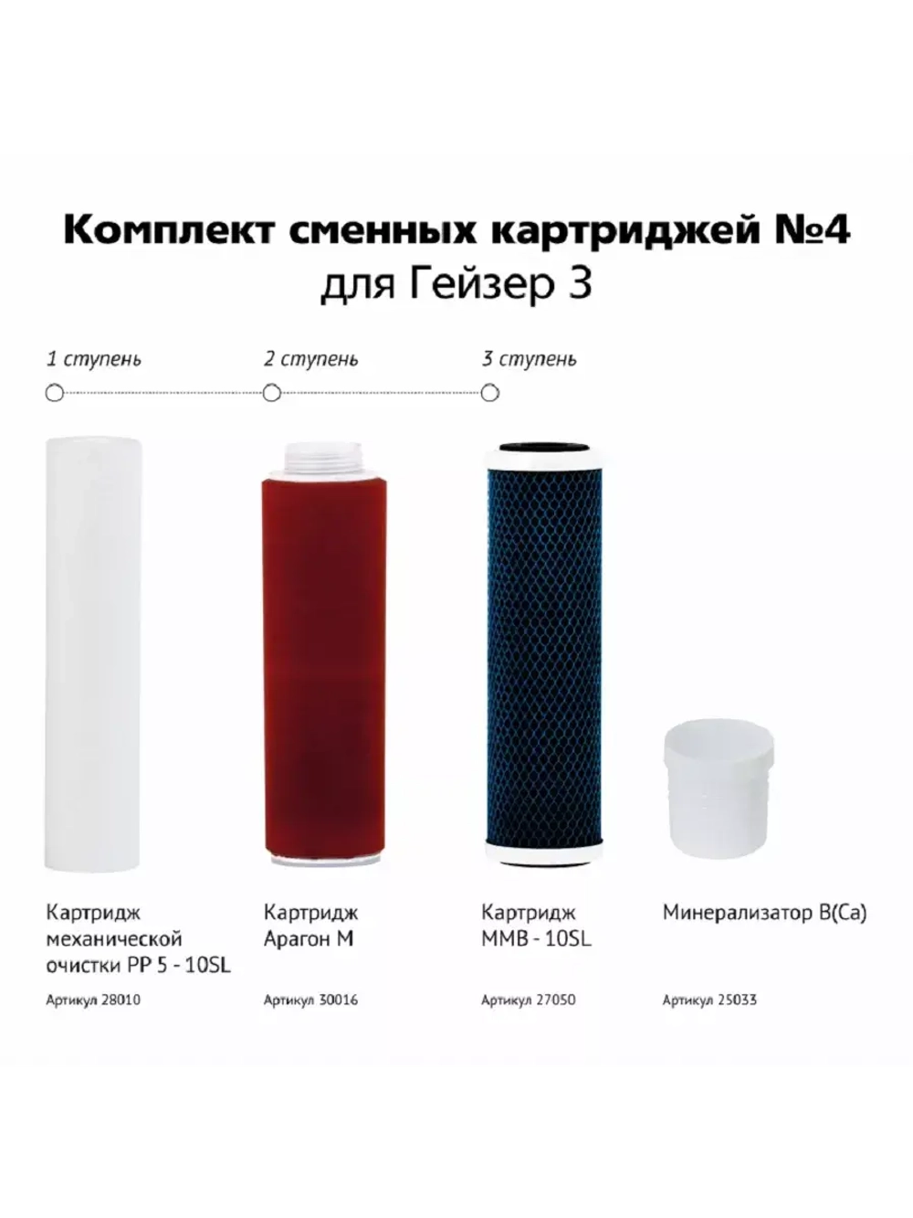 Комплект картриджей №4