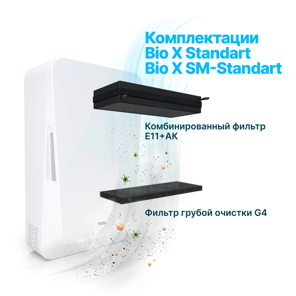Бризер TION, Bio X Standard