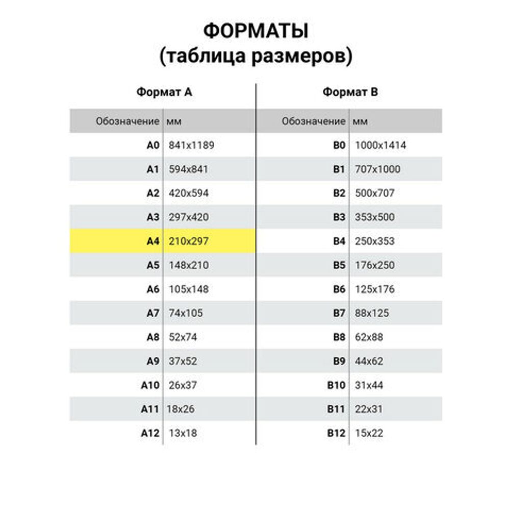 Карманы информационные самоклеящиеся, А4, горизонтальные, КОМПЛЕКТ 10 шт., ПЭТ, 0,3 мм, STAFF, 291281