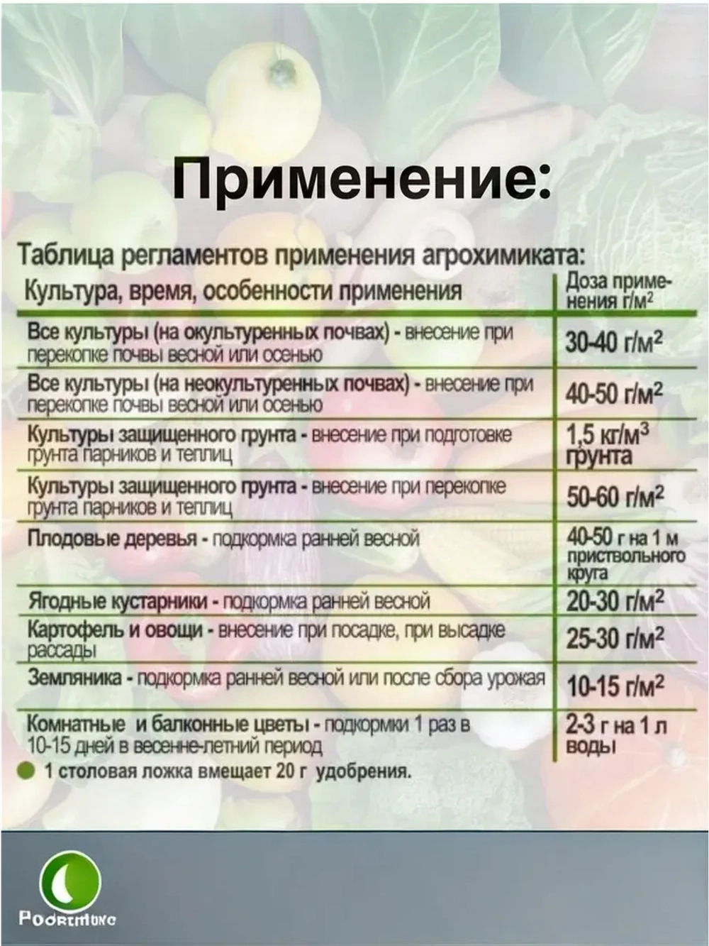 Нитроаммофоска 16:16:16 5кг, удобрение для сада и огорода
