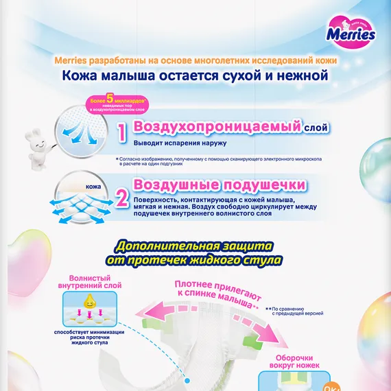 Подгузники Merries S (4-8 кг) 62 шт.