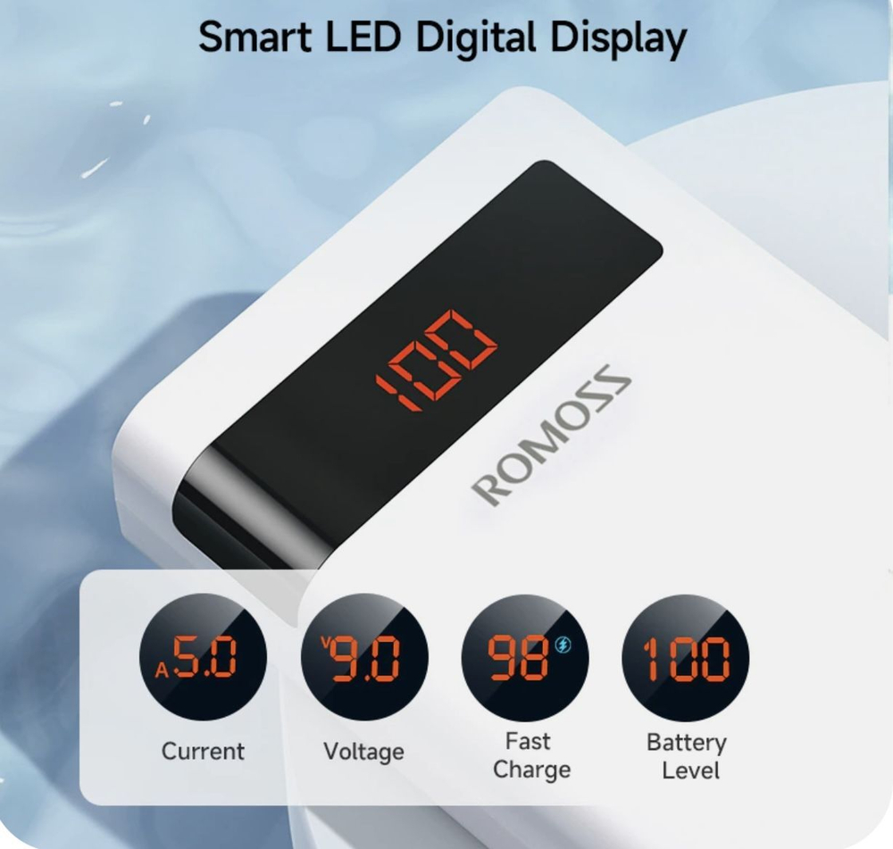 Внешний аккумулятор повербанк Power Bank 30000mAh/111Wh 22.5W White PHP30852 ROMOSS