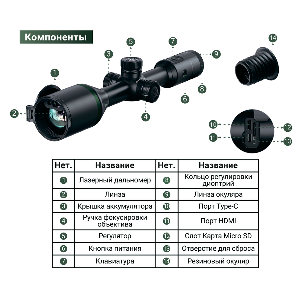 Прицел тепловизионный ATAK ET46-50LRF Tube, 640x512, D50, дальномер