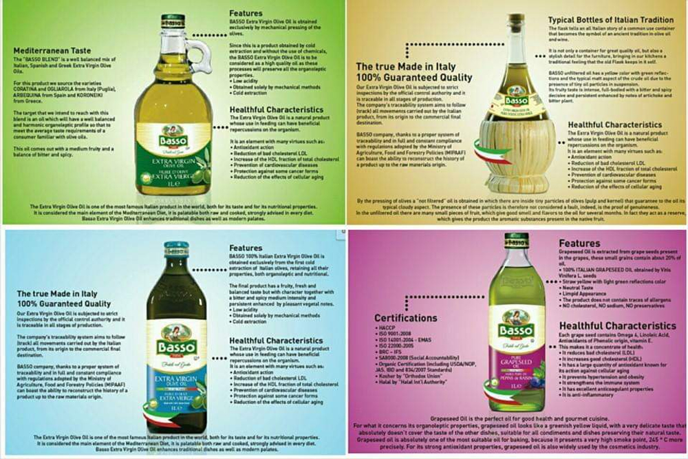 Масло виноградных косточек BASSO рафинированное 250 мл Италия