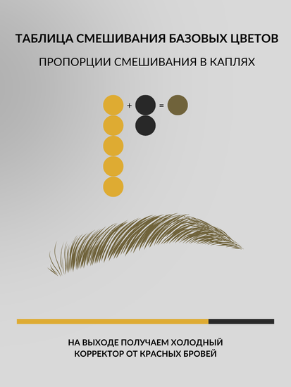 A.SIVAK - COLORIST EXPERT - Pigment Yellow 42 (минеральный моно-пигмент)