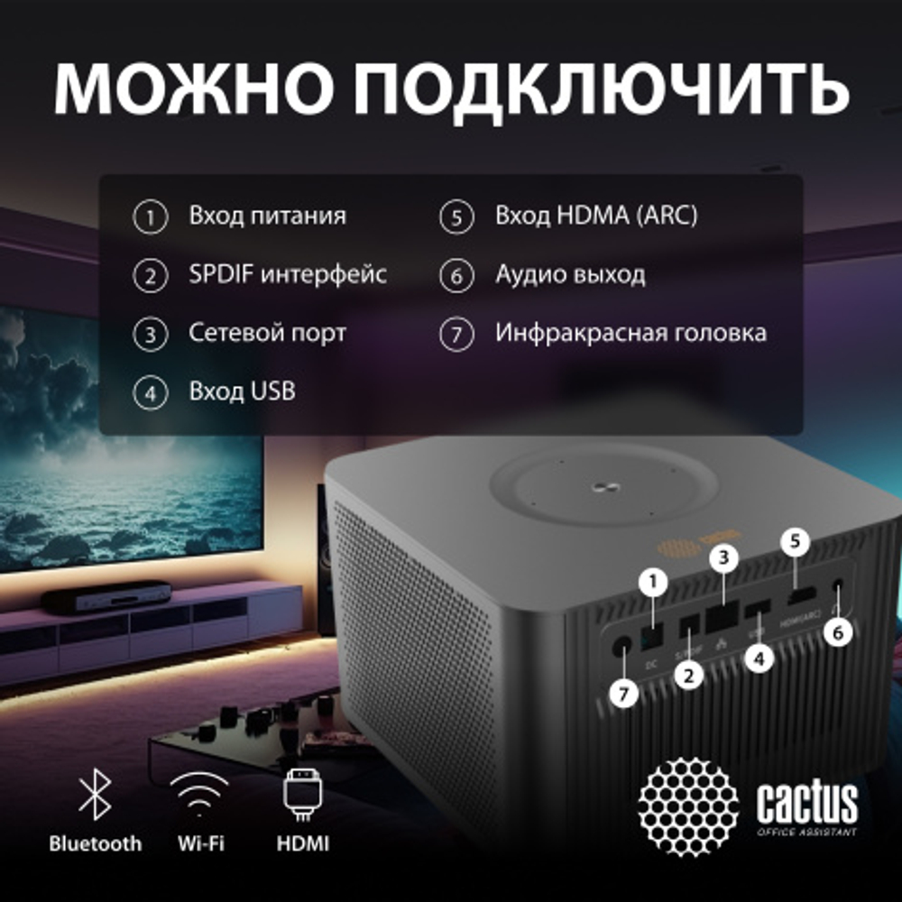 Проектор Cactus CS-M1.SG