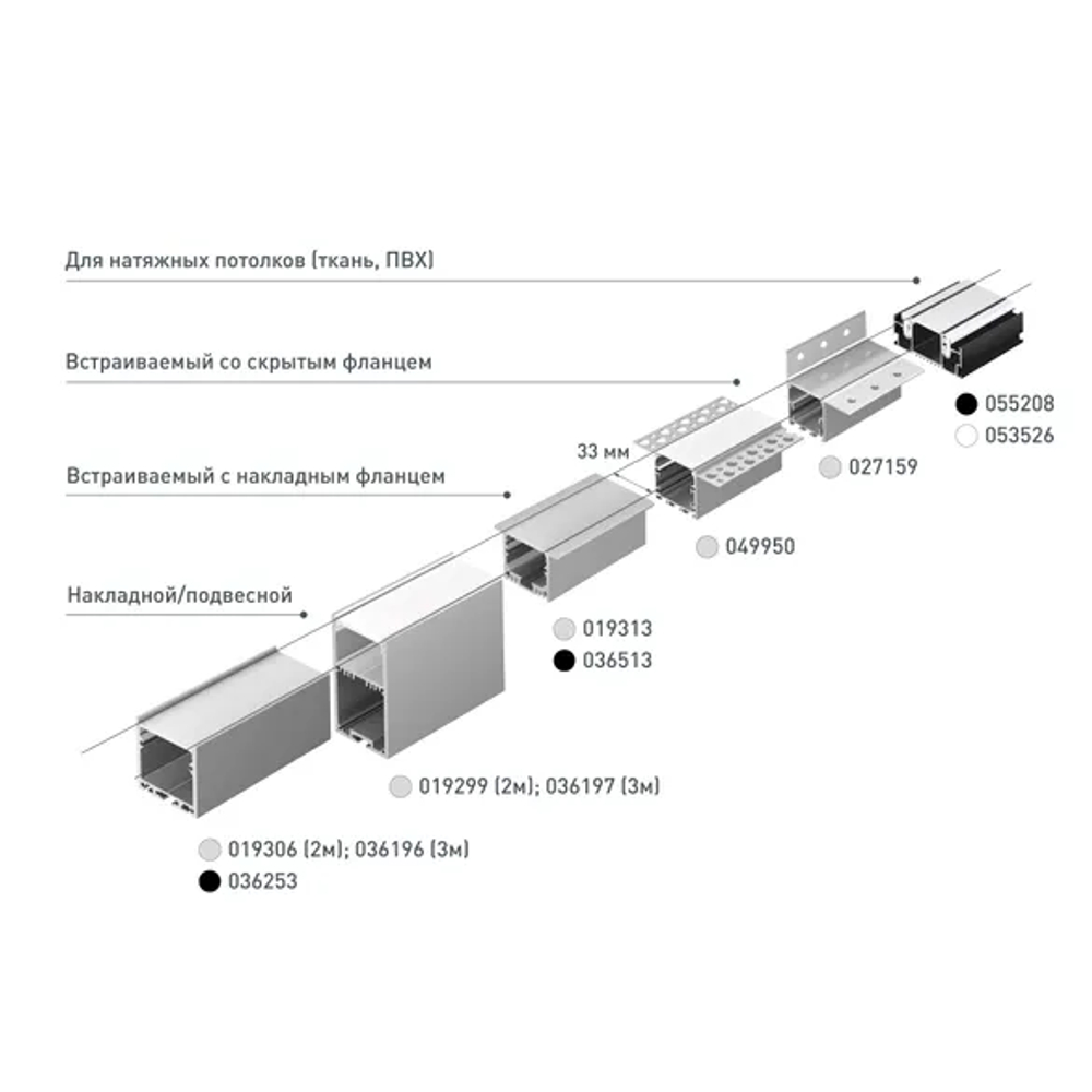 Профиль SL-LINE-3535-3000 BLACK (Arlight, Алюминий) 036253