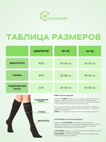 Гольфы COPPLIFE WELLNESS Ultra Energy B3