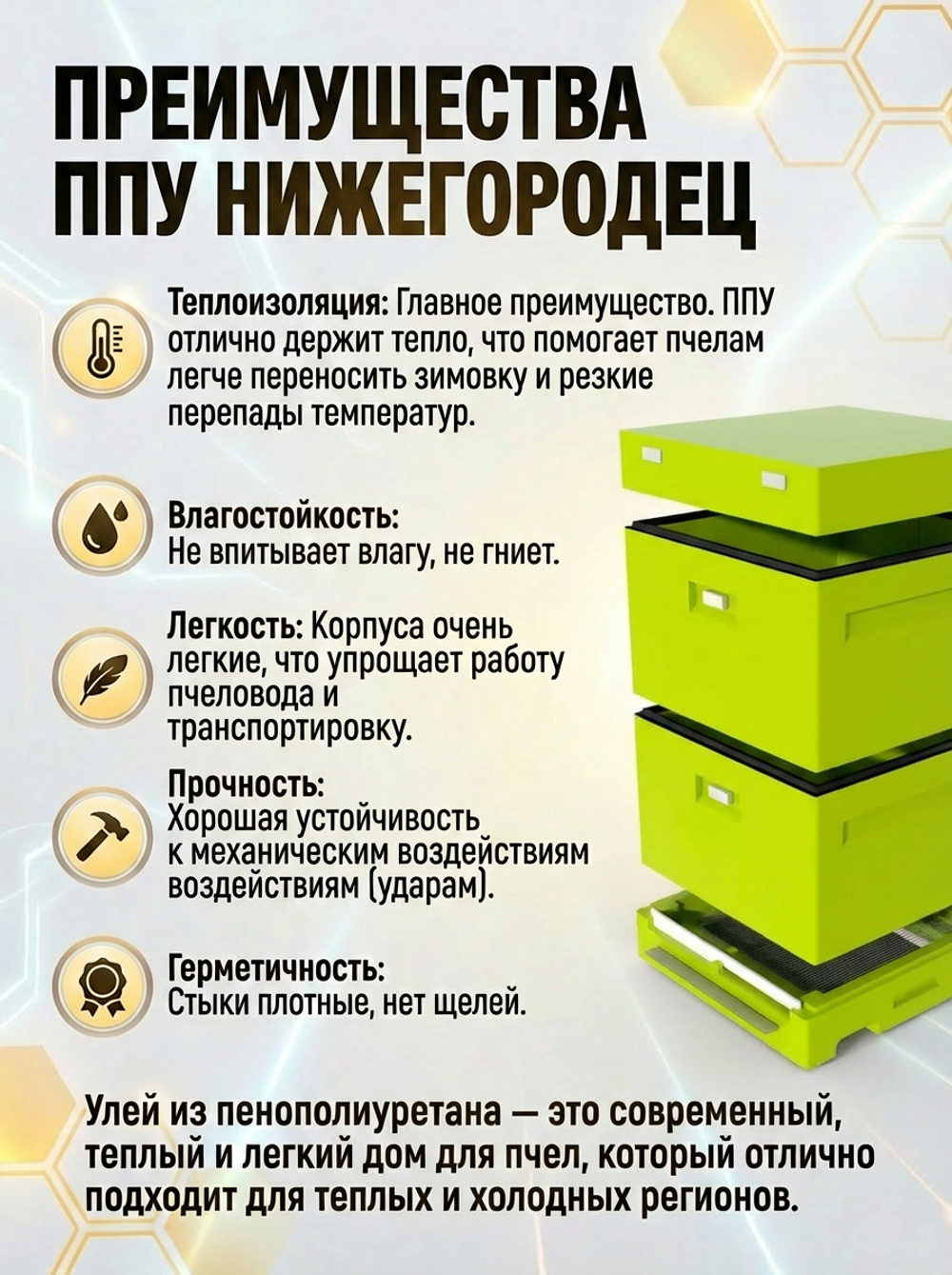 Улей ППУ Нижегородец 12 рамок Комплект 2 корпуса Дадан