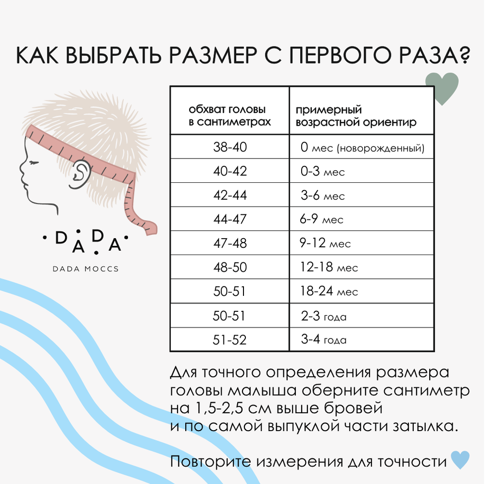 Шапочка с узелком (голубая лапша)