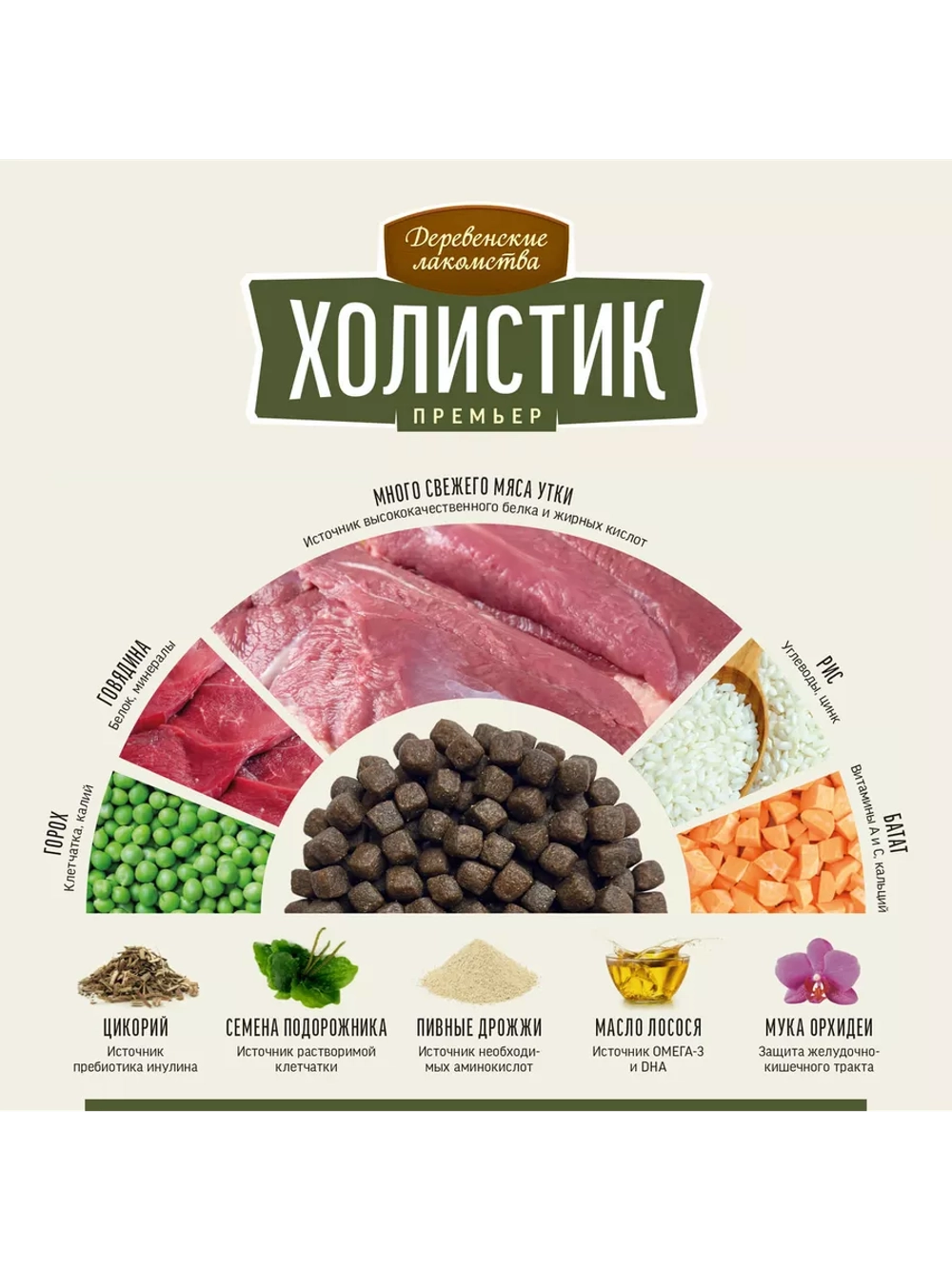 Корм для собак "Холистик Премьер" Утка с рисом 7кг