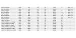 Осевой вентилятор с монтажной пластиной Soler Palau HCGB/2-355/I