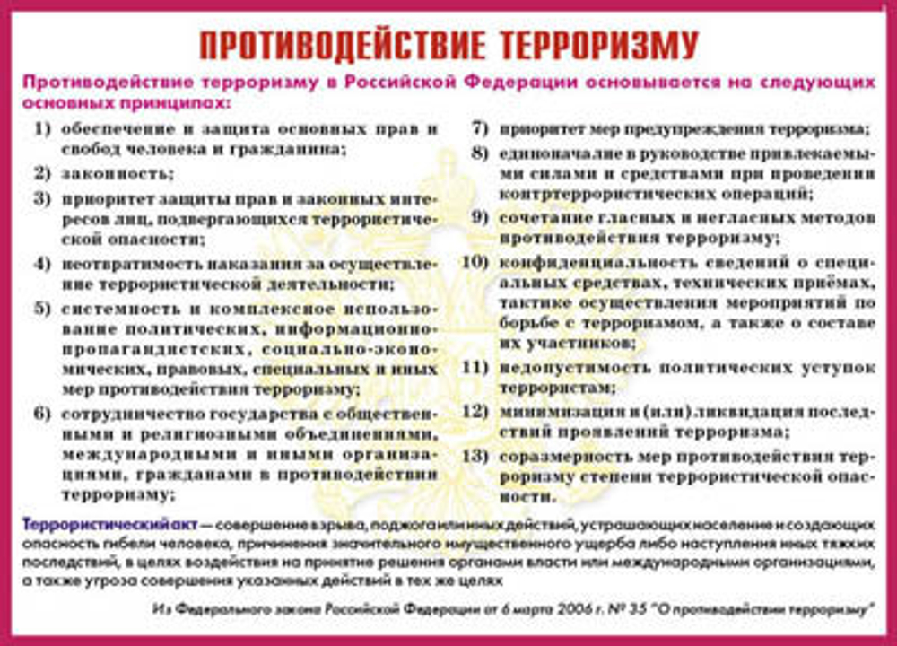 Плакаты "Терроризм - угроза обществу" (10 пл. ф.А3)