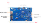 Orange Pi 3B 2GB