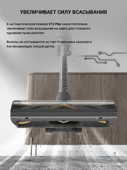 Беспроводной пылесос Dreame V12 Pro (EU)