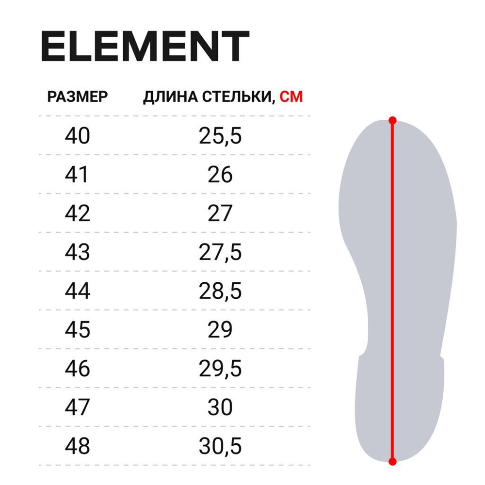 Сапоги зимние Norfin ELEMENT р.48