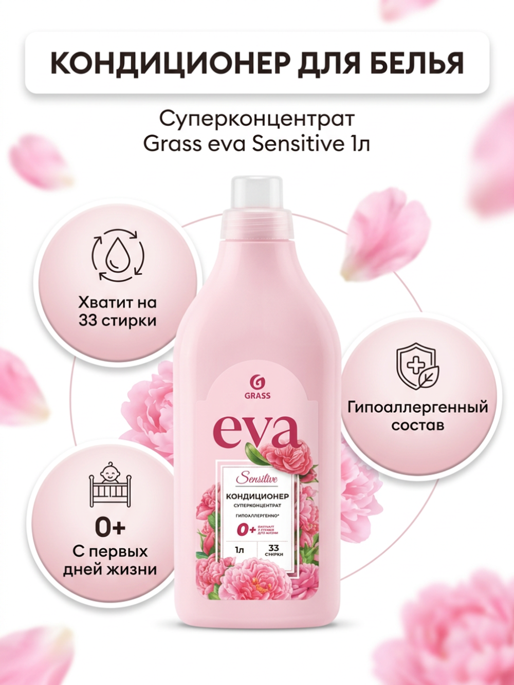 ГРАСС Кондиционер д/белья EVA КОНЦЕНТРАТ 1л.