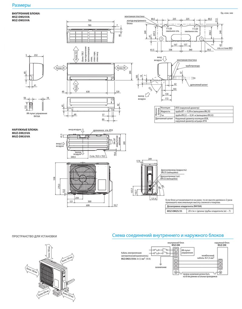 Сплит-система Mitsubishi Electric MSZ-DM25VA / MUZ-DM25VA