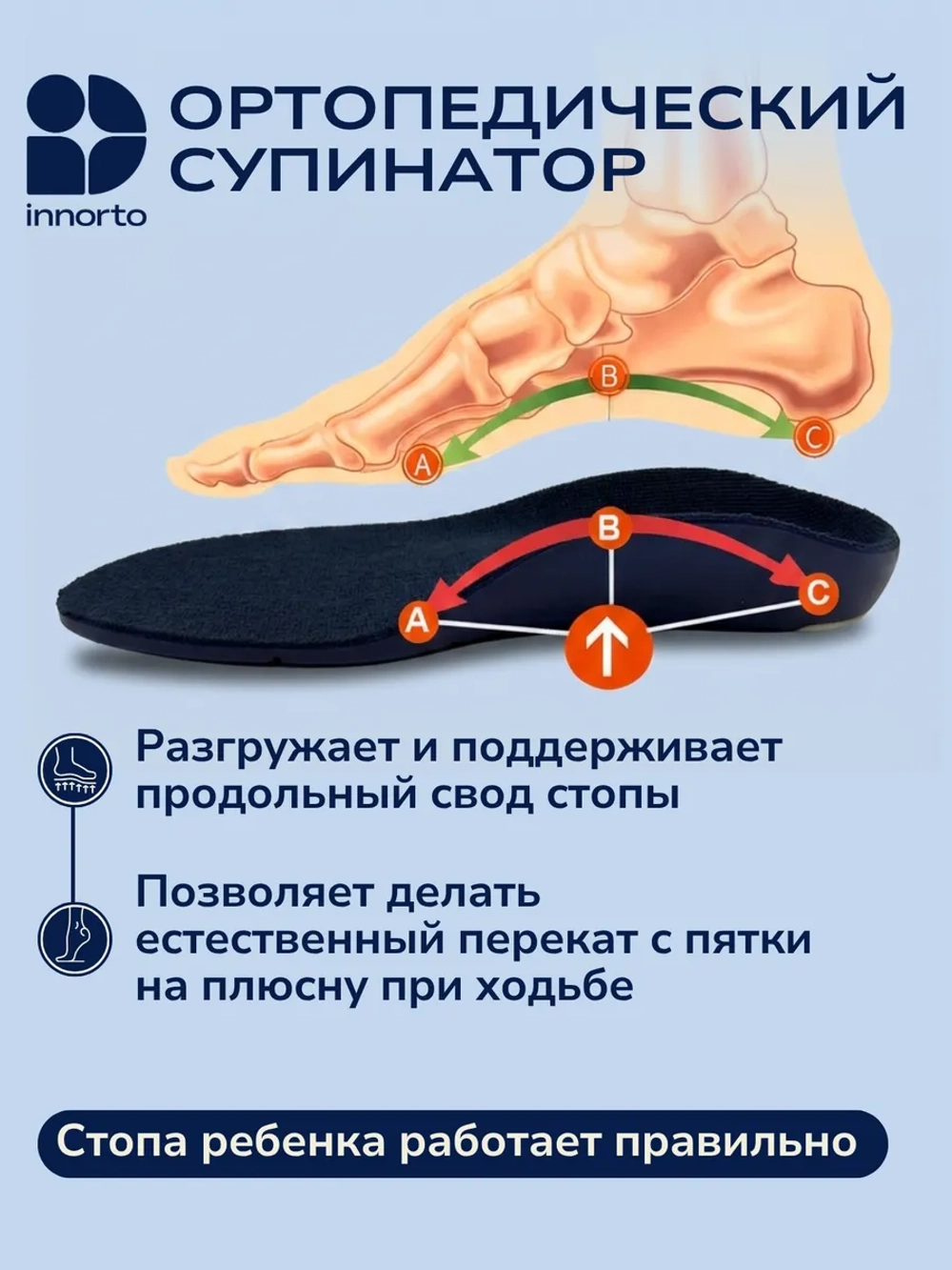 Стельки детские ортопедические при вальгусе