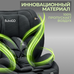 Автокресло Aspid
