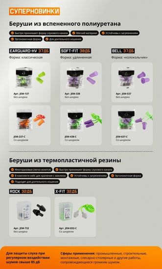 Беруши противошумные многоразовые JEM-732 SNR 32дБ Rock 1 пара в пластиковом бок