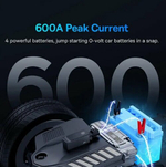 Устройство пусковое портативное бустер 6000mAh 600A в коробке BASEUS BS-CH006