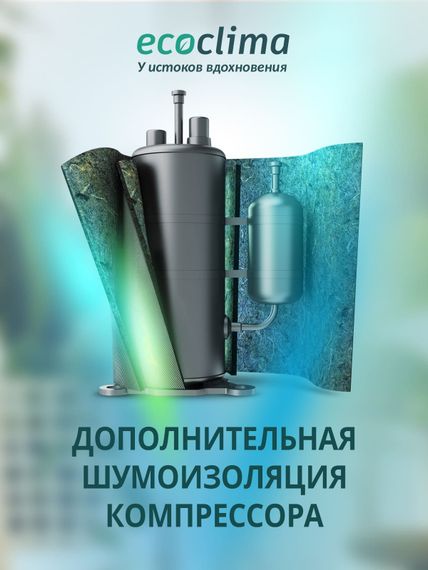 Настенная сплит-система Ecoclima ECW-HE07/BB-4R2 + EC-HE07/B-4R2, белый — (12)