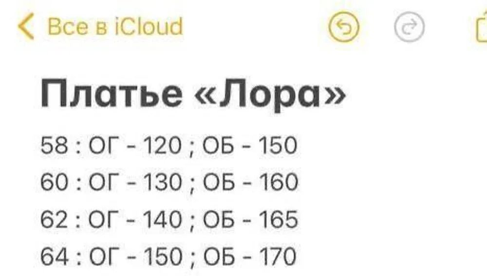 Платье Лора-4 Fabrika