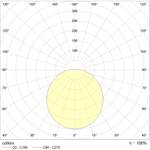 Светильник CD LED 13 EM 4000K СТ