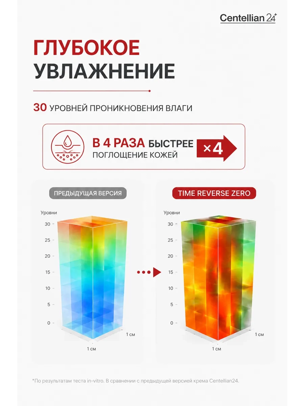 Крем восстанавливающий облегченный Madeca 7