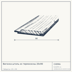 Схема с габаритами: Вагонка штиль из термососны 20x90