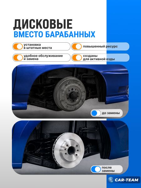 Тормоза задние дисковые (без АБС) ЗДТ "TS Sport" на ВАЗ 2108-099, 2110-12, 2113-15, Лада Приора