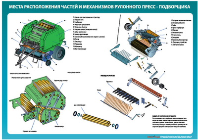 Устройство рулонного пресс-подборщика