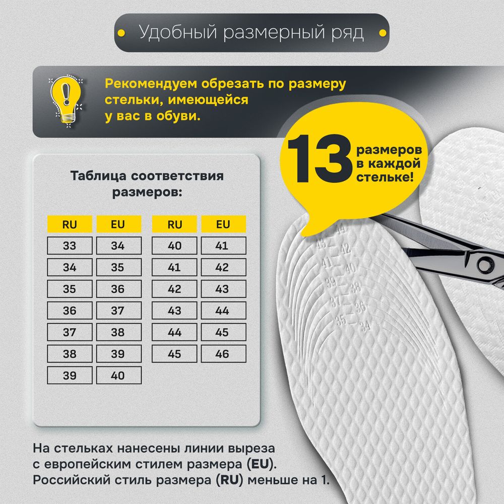 Стельки для обуви впитывающие от пота и запаха, КОМПЛЕКТ 5 пар, размер RU 33-45 / EU 34-46, с линиями выреза, SHEGRA (ШЕГРА), 700729