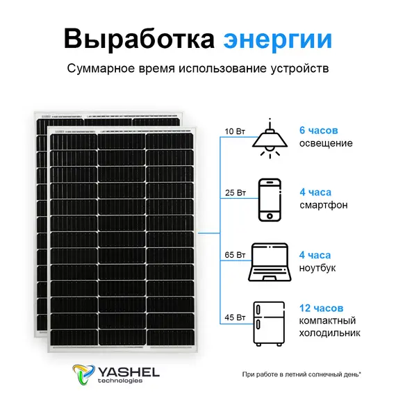 Солнечная электростанция Yashel 200Вт/20A Монокристалл MPPT