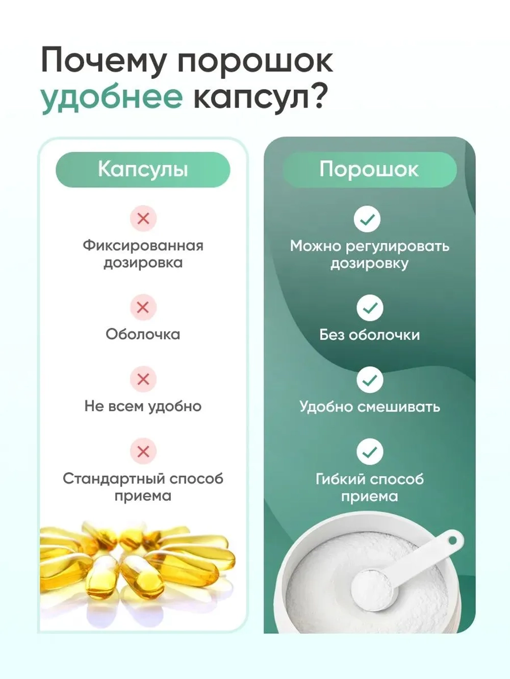 Витамин С. Аскорбат натрия (350 гр)