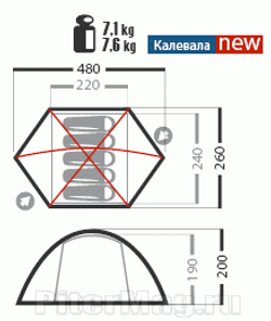 Палатка Нормал Калевала 4