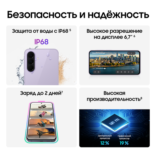 Смартфон Samsung Galaxy A37 8/128 Гб лаванда