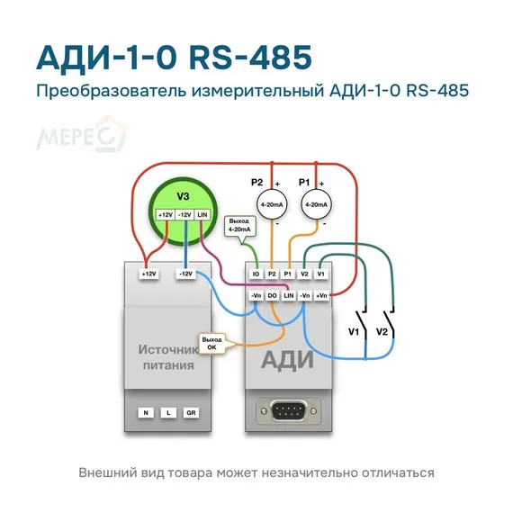 Преобразователь измерительный АДИ-1-0 RS-485
