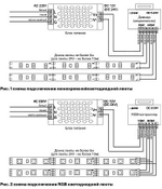 Лента светодиодная Maytoni Led Strip Светодиодная лента 24В 10136
