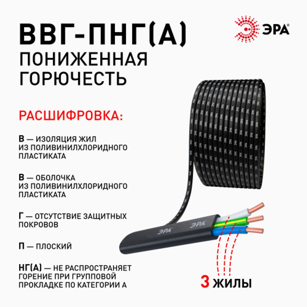 Кабель ЭРА ВВГ-Пнг(А) 3х1,5(N,PE) 20м | Электротовары