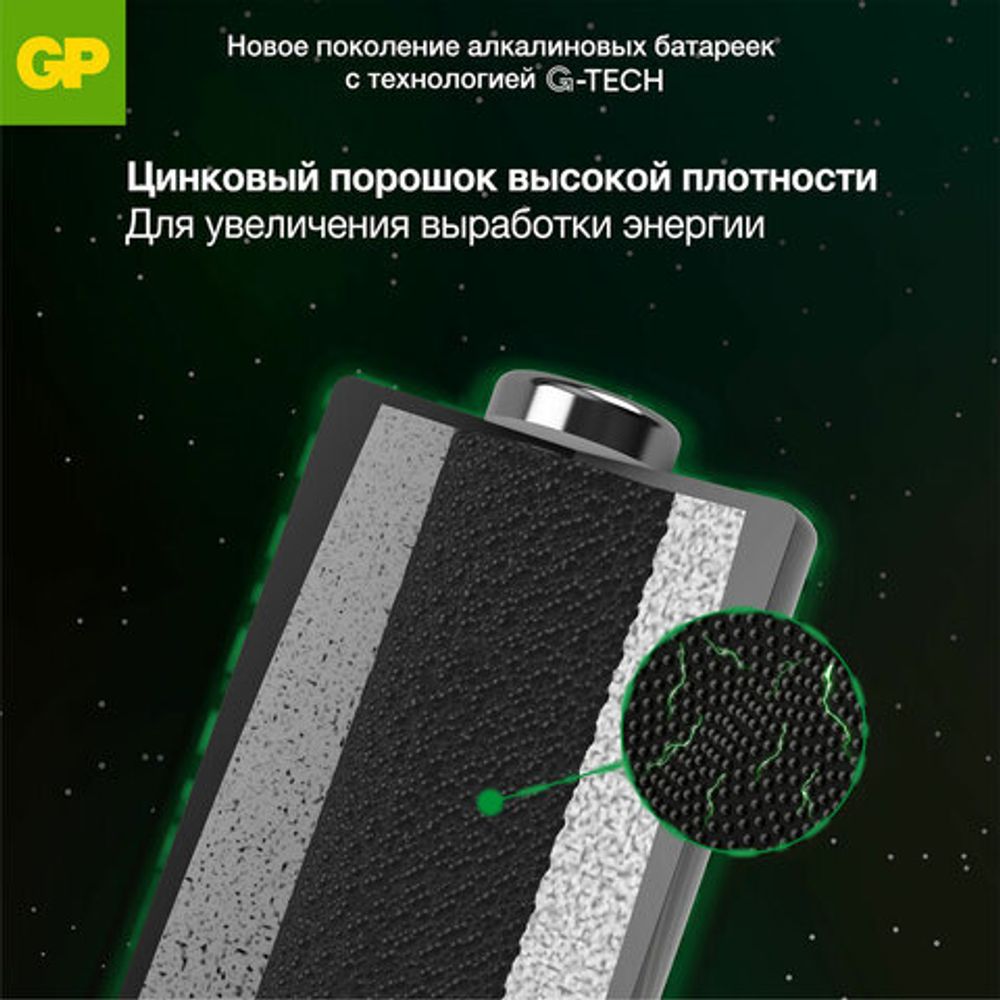Батарейки КОМПЛЕКТ 4 шт., GP Super, AA (LR6,15А), алкалиновые, пальчиковые, ПРОМО 3+1, 15A3/1-2CR4