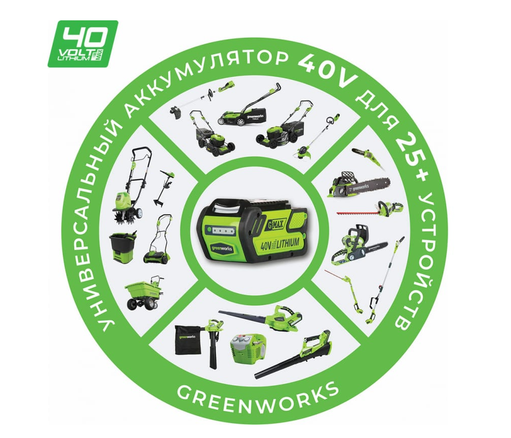 Кусторез штанговый аккумуляторный GREENWORKS G40PHA 40В,51см,без АКБ и ЗУ (2300407)
