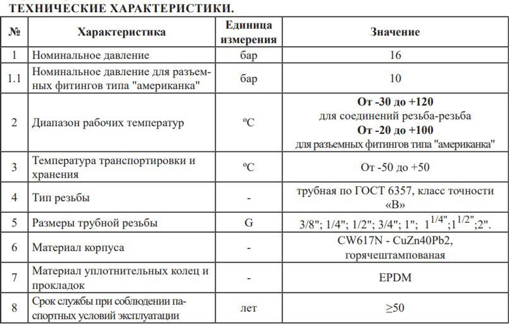 Штуцер  ViEiR   1/4нар х 14мм  (600/10шт)
